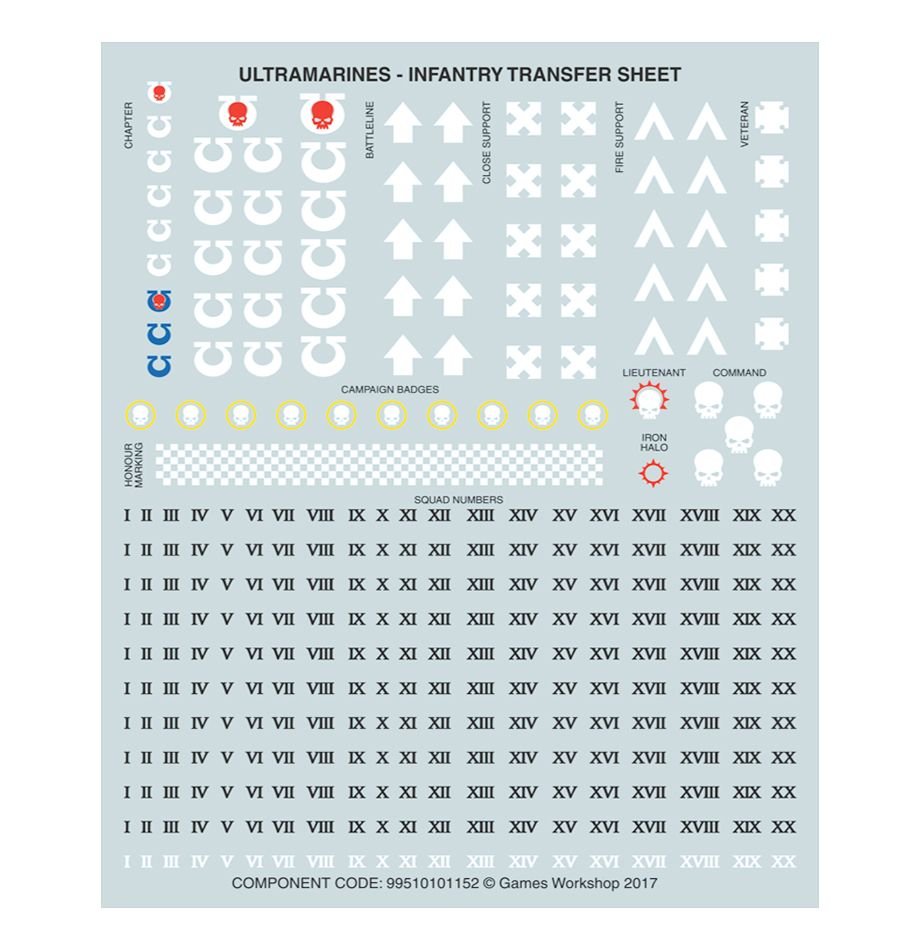 Warhammer 40,000 : Space Marines - Primaris Aggressors